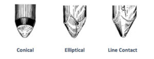 Pointes de Stylet